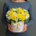 Букеты до 2000 руб.